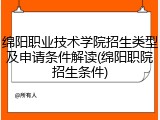 绵阳职业技术学院招生类型及申请条件解读(绵阳职院招生条件)