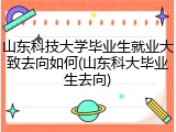 山东科技大学毕业生就业大致去向如何(山东科大毕业生去向)