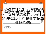 西安健康工程职业学院的毕业证含金量怎么样，为什么(西安健康工程职业学院毕业证价值)