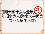 海南大学什么专业最好，一年招多少人(海南大学优势专业及招生人数)
