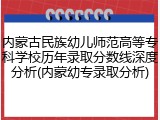 内蒙古民族幼儿师范高等专科学校历年录取分数线深度分析(内蒙幼专录取分析)
