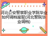 河北公安警察职业学院毕业如何调档案呢(河北警院毕业调档)