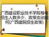 广西建设职业技术学院每年招生人数多少，政策变动如何(广西建院招生政策)