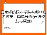云南轻纺职业学院有哪些知名校友，简单分析(云纺校友与成就)