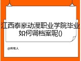 江西泰豪动漫职业学院毕业如何调档案呢()