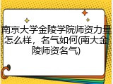 南京大学金陵学院师资力量怎么样，名气如何(南大金陵师资名气)
