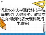 河北农业大学现代科技学院每年招生人数多少，政策变动如何(河北农大现科院招生政策)