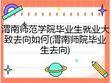 渭南师范学院毕业生就业大致去向如何(渭南师院毕业生去向)