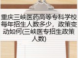 重庆三峡医药高等专科学校每年招生人数多少，政策变动如何(三峡医专招生政策人数)