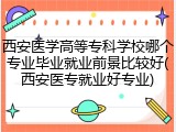 西安医学高等专科学校哪个专业毕业就业前景比较好(西安医专就业好专业)