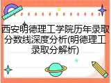 西安明德理工学院历年录取分数线深度分析(明德理工录取分解析)