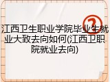 江西卫生职业学院毕业生就业大致去向如何(江西卫职院就业去向)