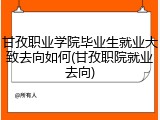 甘孜职业学院毕业生就业大致去向如何(甘孜职院就业去向)