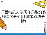 江西师范大学历年录取分数线深度分析(江师录取线分析)