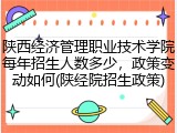 陕西经济管理职业技术学院每年招生人数多少，政策变动如何(陕经院招生政策)