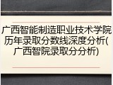 广西智能制造职业技术学院历年录取分数线深度分析(广西智院录取分分析)