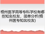 梧州医学高等专科学校有哪些知名校友，简单分析(梧州医专知名校友)