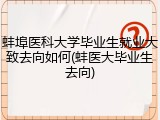 蚌埠医科大学毕业生就业大致去向如何(蚌医大毕业生去向)