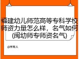 福建幼儿师范高等专科学校师资力量怎么样，名气如何(闽幼师专师资名气)