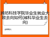 潍坊科技学院毕业生就业大致去向如何(潍科毕业生去向)