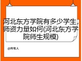 河北东方学院有多少学生，师资力量如何(河北东方学院师生规模)