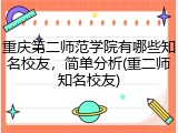 重庆第二师范学院有哪些知名校友，简单分析(重二师知名校友)