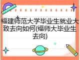 福建师范大学毕业生就业大致去向如何(福师大毕业生去向)