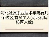 河北能源职业技术学院有几个校区,有多少人(河北能院校区人数)
