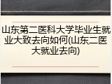 山东第二医科大学毕业生就业大致去向如何(山东二医大就业去向)