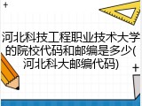 河北科技工程职业技术大学的院校代码和邮编是多少(河北科大邮编代码)