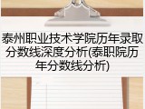 泰州职业技术学院历年录取分数线深度分析(泰职院历年分数线分析)