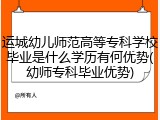 运城幼儿师范高等专科学校毕业是什么学历有何优势(幼师专科毕业优势)