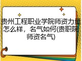 贵州工程职业学院师资力量怎么样，名气如何(贵职院师资名气)