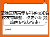 楚雄医药高等专科学校知名校友有哪些，校史介绍(楚雄医专校友校史)