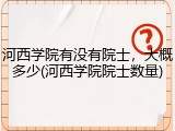 河西学院有没有院士，大概多少(河西学院院士数量)