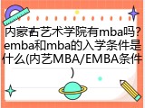 内蒙古艺术学院有mba吗？emba和mba的入学条件是什么(内艺MBA/EMBA条件)