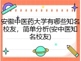 安徽中医药大学有哪些知名校友，简单分析(安中医知名校友)