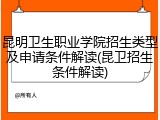 昆明卫生职业学院招生类型及申请条件解读(昆卫招生条件解读)