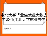 中北大学毕业生就业大致去向如何(中北大学就业去向)