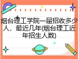 烟台理工学院一届招收多少人，最近几年(烟台理工近年招生人数)