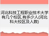 河北科技工程职业技术大学有几个校区,有多少人(河北科大校区及人数)