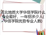 河北地质大学华信学院什么专业最好，一年招多少人(华信学院优势专业人数)