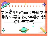 宁波幼儿师范高等专科学校到毕业要花多少学费(宁波幼师专学费)