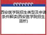 西安医学院招生类型及申请条件解读(西安医学院招生简析)