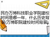 民办万博科技职业学院建校时间是哪一年，什么历史背景(万博职院建校时间背景)