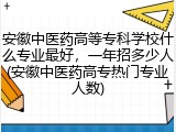 安徽中医药高等专科学校什么专业最好，一年招多少人(安徽中医药高专热门专业人数)
