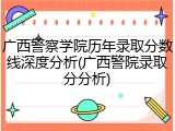广西警察学院历年录取分数线深度分析(广西警院录取分分析)