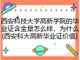 西安科技大学高新学院的毕业证含金量怎么样，为什么(西安科大高新毕业证价值)