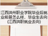 江西洪州职业学院毕业后就业前景怎么样，毕业生去向(江西洪职就业去向)