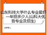 山东科技大学什么专业最好，一年招多少人(山科大优势专业及招生)